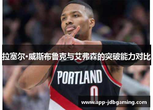 拉塞尔·威斯布鲁克与艾弗森的突破能力对比