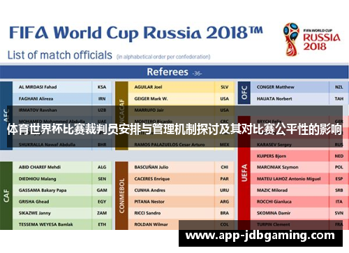 体育世界杯比赛裁判员安排与管理机制探讨及其对比赛公平性的影响