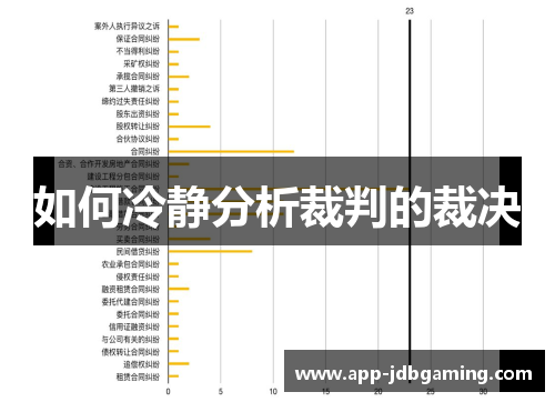 如何冷静分析裁判的裁决